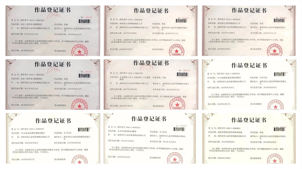 荣获20项知识产权保护